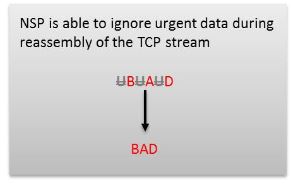 NSP can ignore urgent data during reassembly of the TCP stream