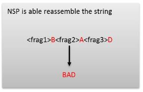 How NSP reassembles a string